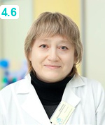 Кошелева Светлана Михайловна