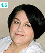 Вилкова Ирина Александровна