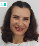 Кабанова Елена Витальевна