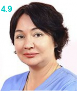 Королева Марианна Борисовна