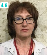 Пеганова Ирина Александровна