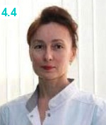 Черныш Наталья Николаевна