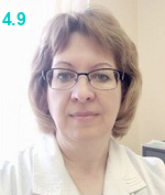 Чарыкова Ирина Васильевна