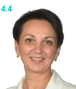 Мазур Татьяна Александровна