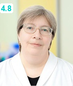 Альшина Мария Васильевна