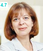 Долгина Елена Тимофеевна