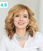 Войтюк Милена Александровна 