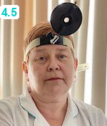 Челпанова Ирина Ивановна