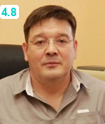 Газизуллин Ринат Закиевич