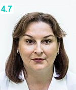 Ишкова Наталья Рауфовна