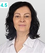 Вильчинская Диана Артуровна