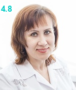 Рузавина Татьяна Анатольевна