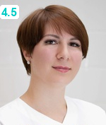 Киселева Диана Олеговна