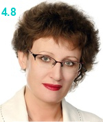 Бахарева Юлия Юрьевна