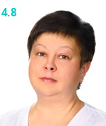 Гордиевская Ирина Владимировна