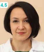 Харькова Анна Николаевна