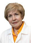 Михайлова Светлана Александровна