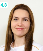 Куропятник Мария Владимировна