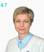 Белецкая Надежда Валентиновна