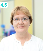 Анищенко Елена Михайловна