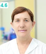 Горбик Вера Ивановна