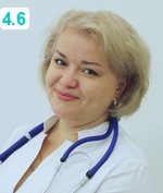 Горохова Вера Валерьевна