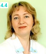 Шахматова Ольга Николаевна