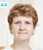 Субботина Светлана Владиславовна
