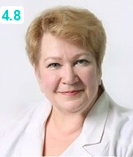Мазырко Елена Васильевна
