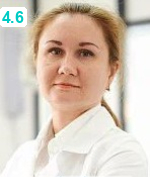 Тарелкина Ольга Александровна